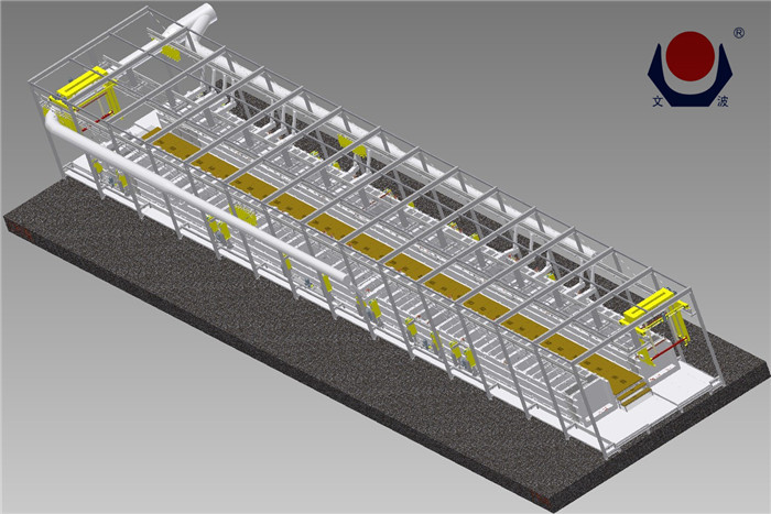 Automatic production line